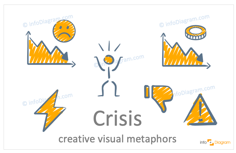 Crisis concept icons symbols creative unique for PowerPoint