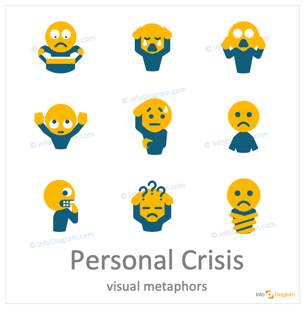 Crisis concept icons symbols emotion list for PowerPoint
