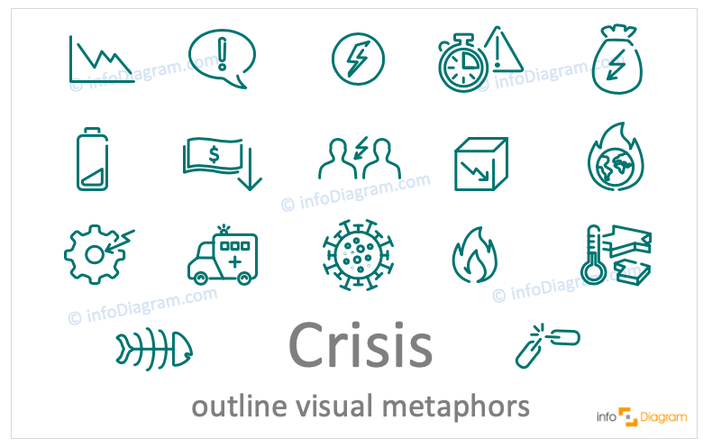 Crisis concept icons symbols modern outline for PowerPoint