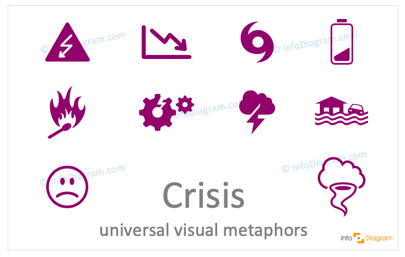 Crisis concept icons symbols design-neutral flat for PowerPoint