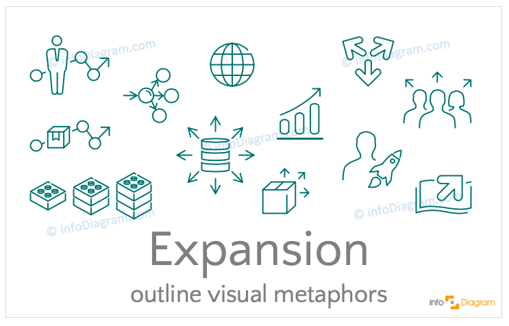 Expansion concept icons symbols modern outline for PowerPoint