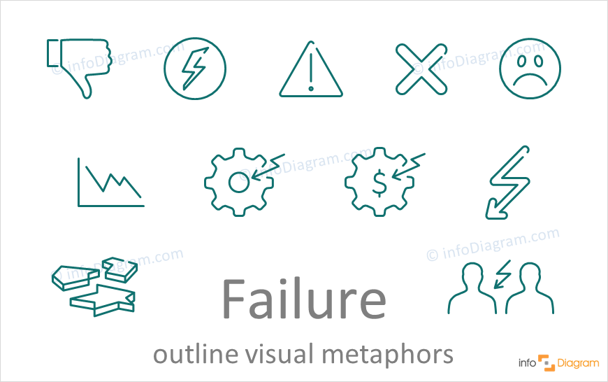 Failure concept icons symbols outline for PowerPoint