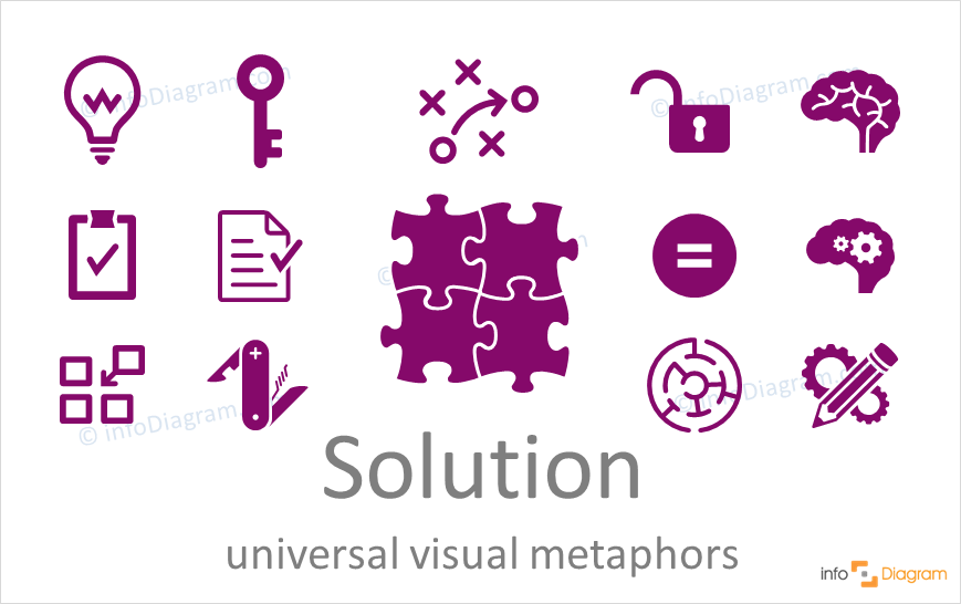 Solution concept icons symbols universal for PowerPoint