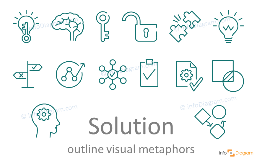 Solution concept icons symbols outline for PowerPoint