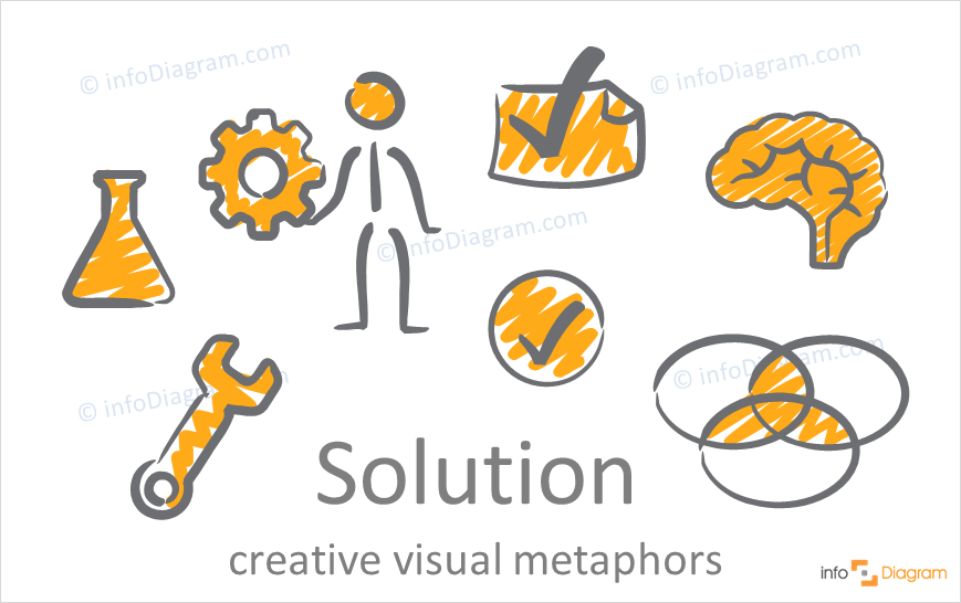 Solution concept icons symbols creative for PowerPoint