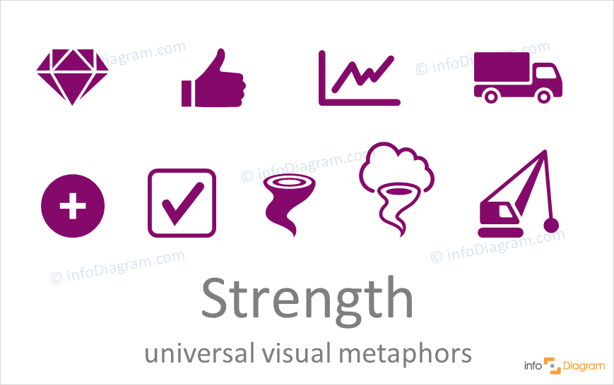 Strength concept icons symbols universal for PowerPoint