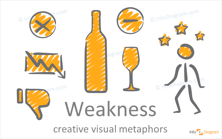 Weakness concept emotions icons for PowerPoint