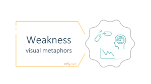 How to Illustrate Weakness in a Presentation [concept visualization]