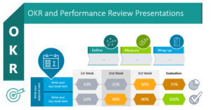Make Engaging OKR and Performance Review Presentations