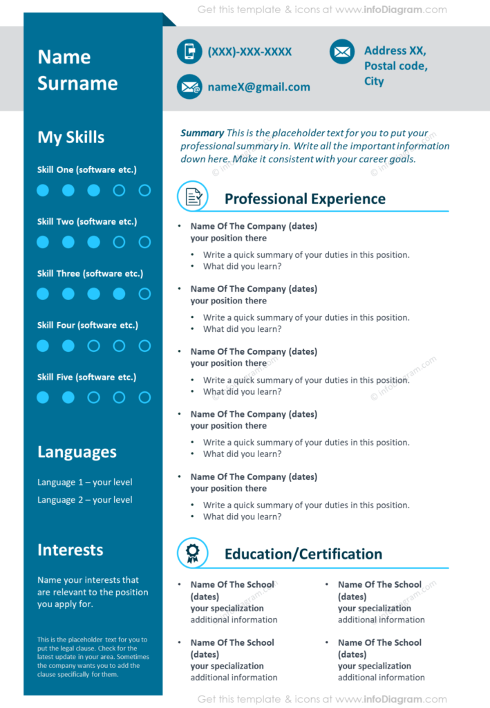 Professional Blue Ribbon Visual Curriculum Vitae resume template 
