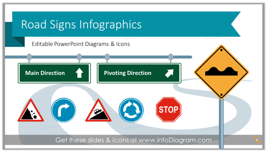 road-signs-title - Blog - Creative Presentations Ideas