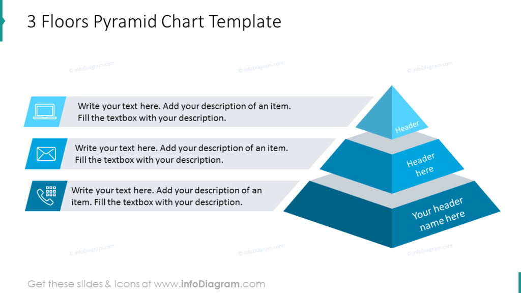 3 Floors stacked Pyramid Chart Template