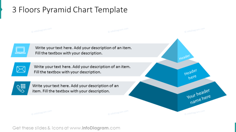 Present Hierarchies With Stacked Pyramid Visual Metaphor Diagrams