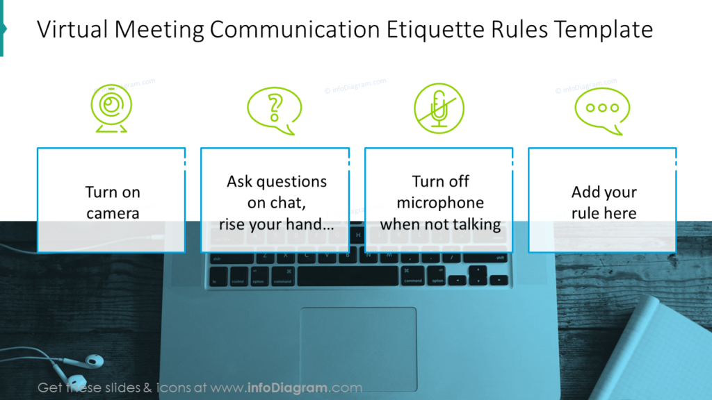 Virtual Meeting Communication Etiquette Rules ppt Template