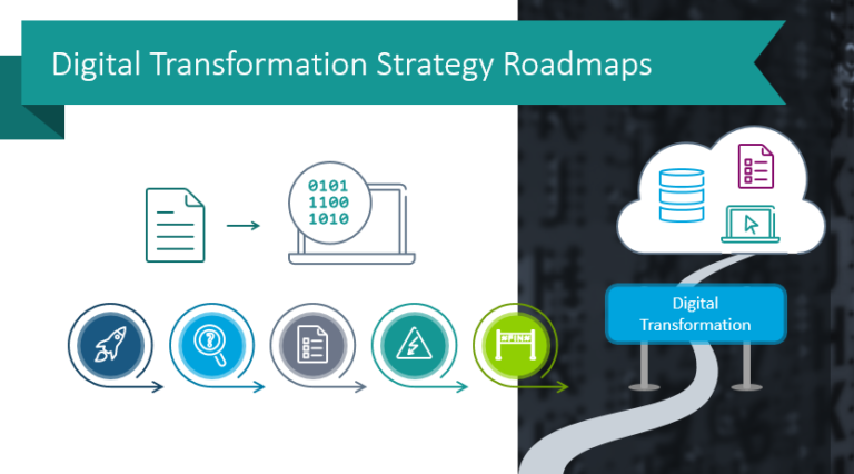 Use Innovative Digital Transformation Graphics to Boost Your Next Presentation