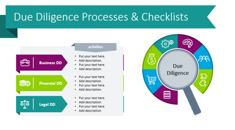 Make Compelling Due Diligence PowerPoint Presentations