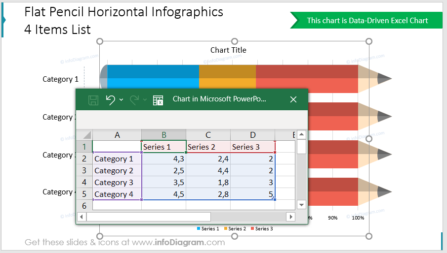 editing ppt data chart xls table infodiagram