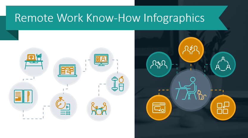 Use Attention-Getting Graphics for Your Next Remote Work Presentation