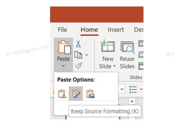 paste special top PPT menu infodiagram