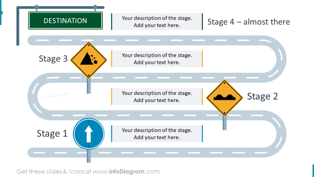 Project Milestone Stages Journey Roadmap Infographics