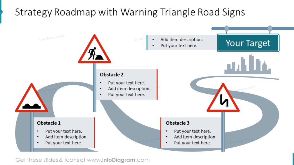 Strategy Roadmap with Warning Triangle Road Signs infographics