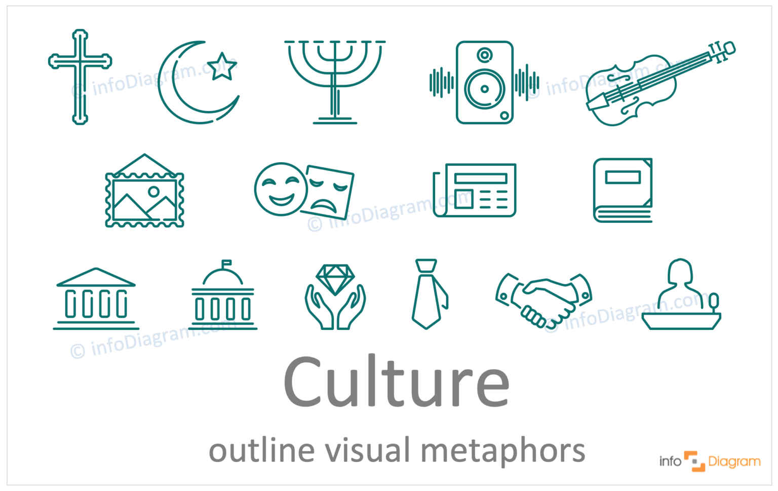 how-to-illustrate-culture-idea-in-a-presentation-concept-visualization