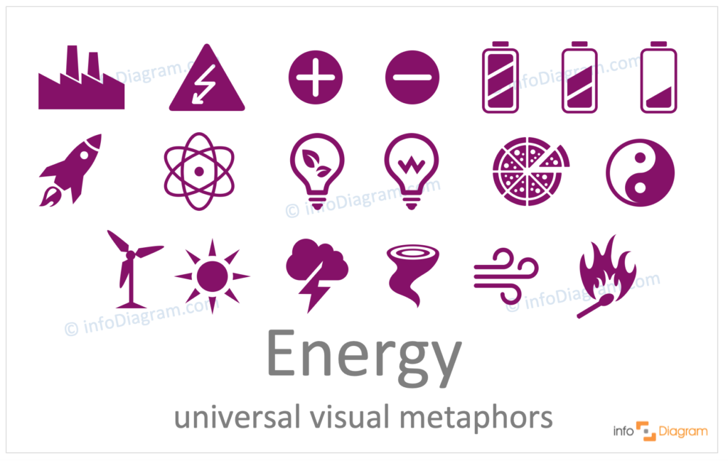 flat modern pictograms energy concept metaphors