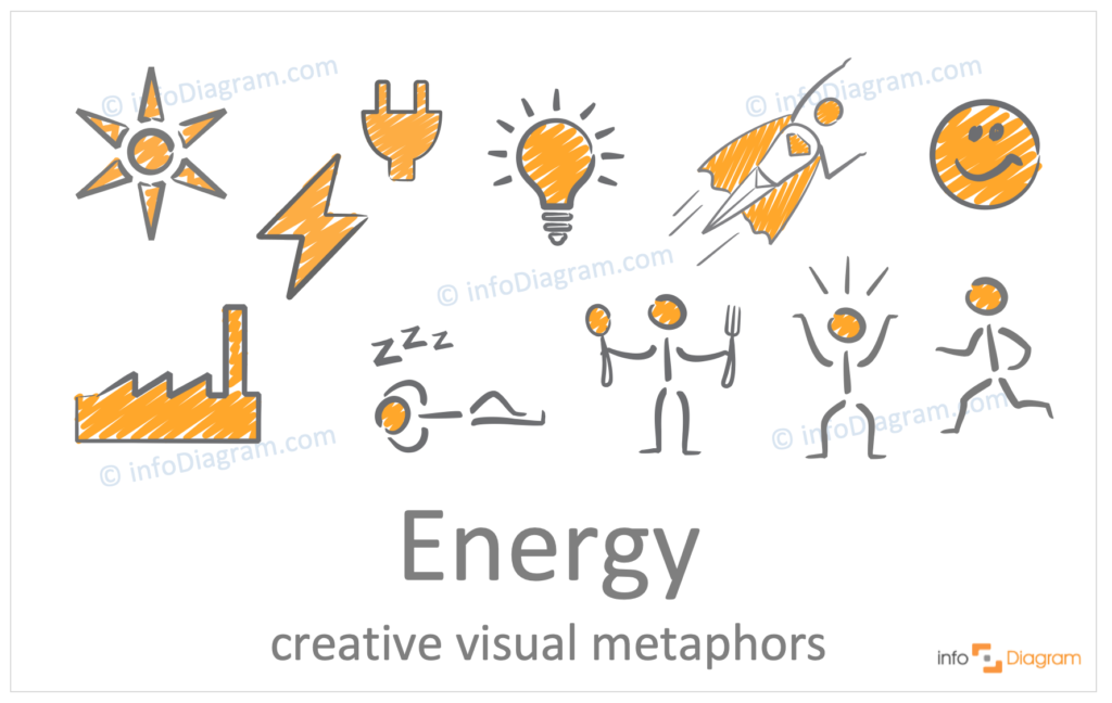 hand drawn symbols energy concept metaphors