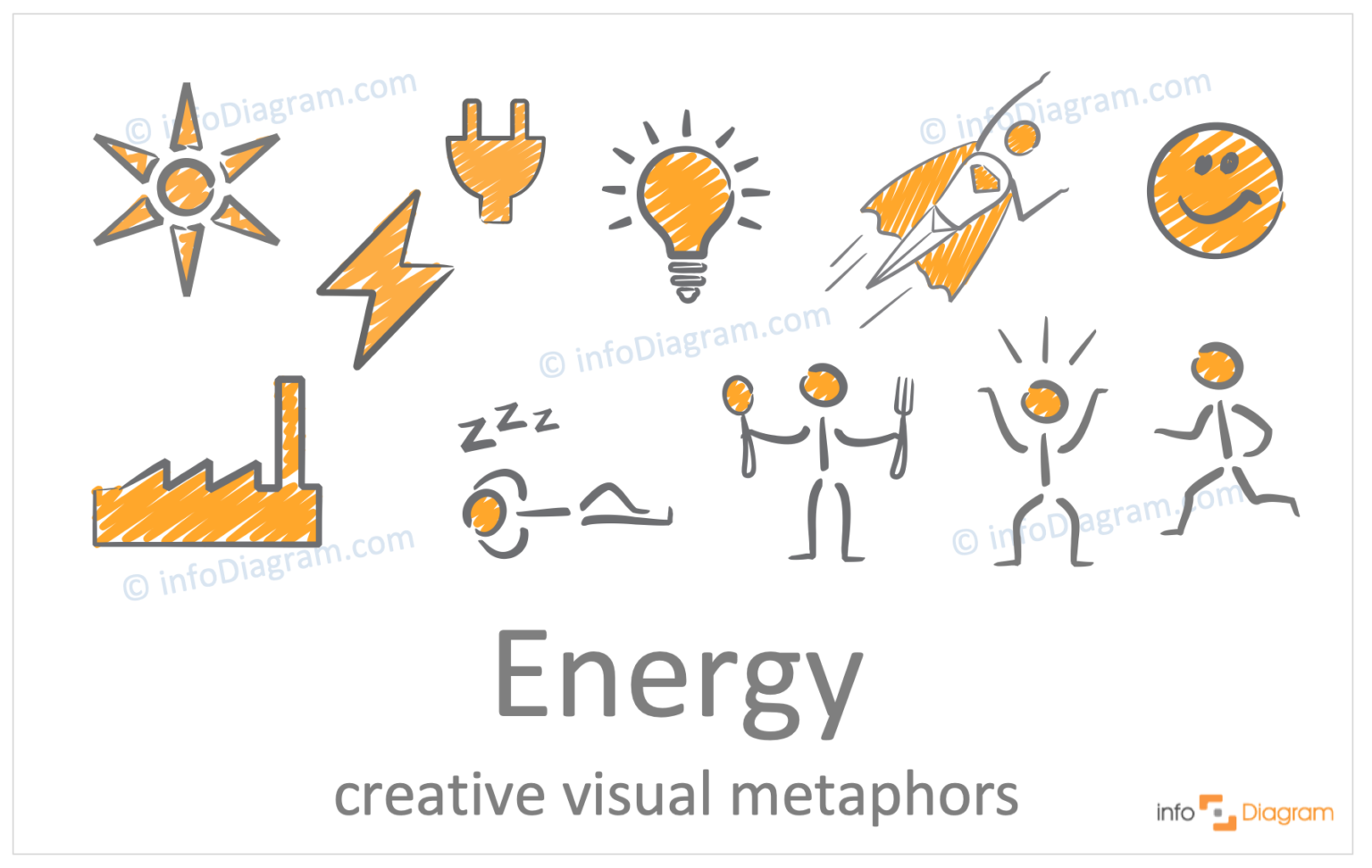 visual representation of energy