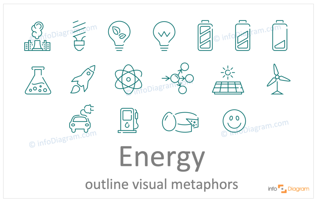 visual representation of energy