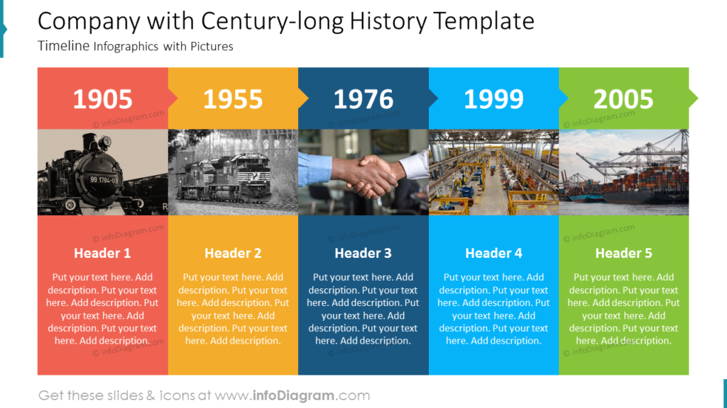 Present an Established Mature Company History in PowerPoint