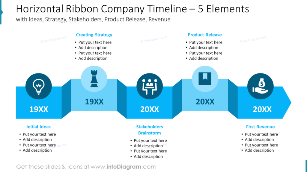 Horizontal Ribbon Company Timeline