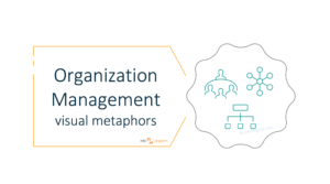 How to Present Organization Management Ideas in a Presentation [concept visualization]