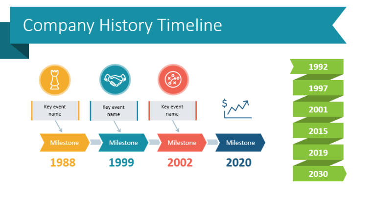 Present an Established Mature Company History in PowerPoint