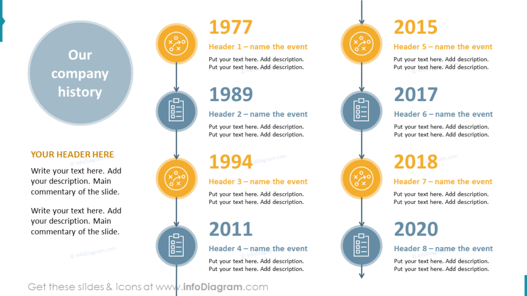 Vertical History Timeline for Established Company