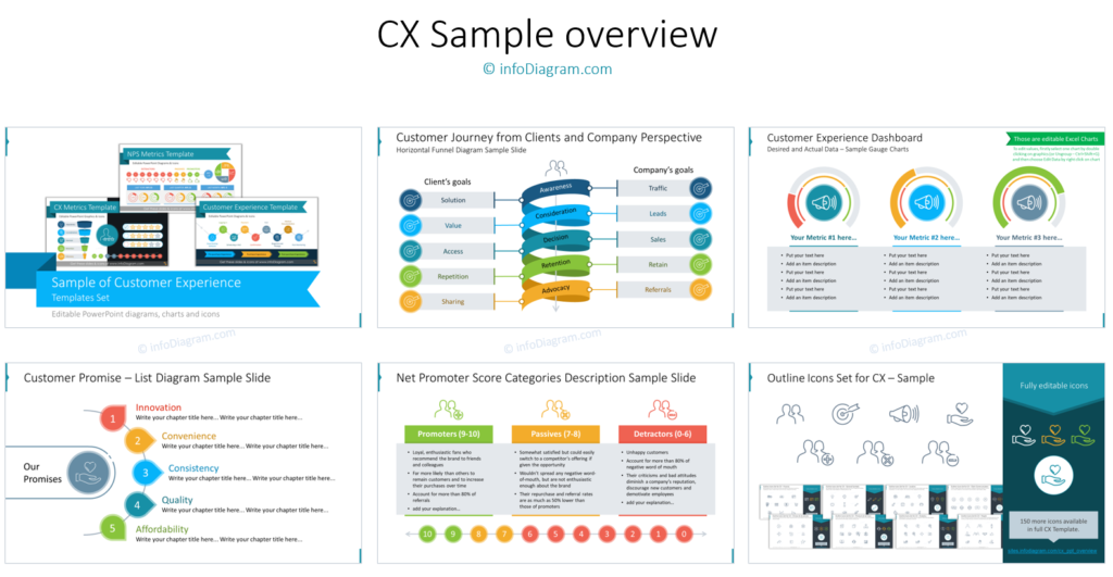 This image has an empty alt attribute; its file name is cx_ppt_sample_infodiagram_2-1024x531.png