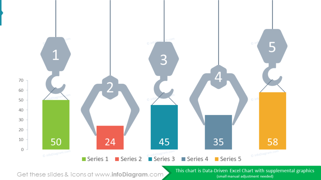 Bar Chart Crane Graphics Comparison Diagram- 5 categories