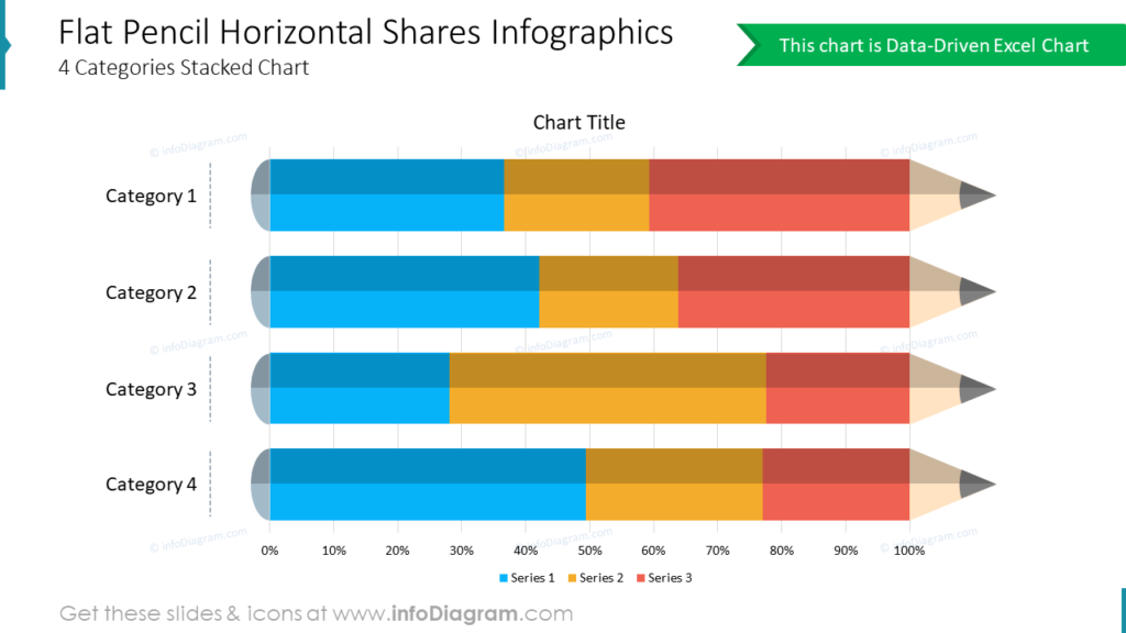 presentation on bar graph