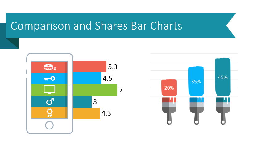 Make Creative Data-Driven Presentations with Bar Charts in PowerPoint