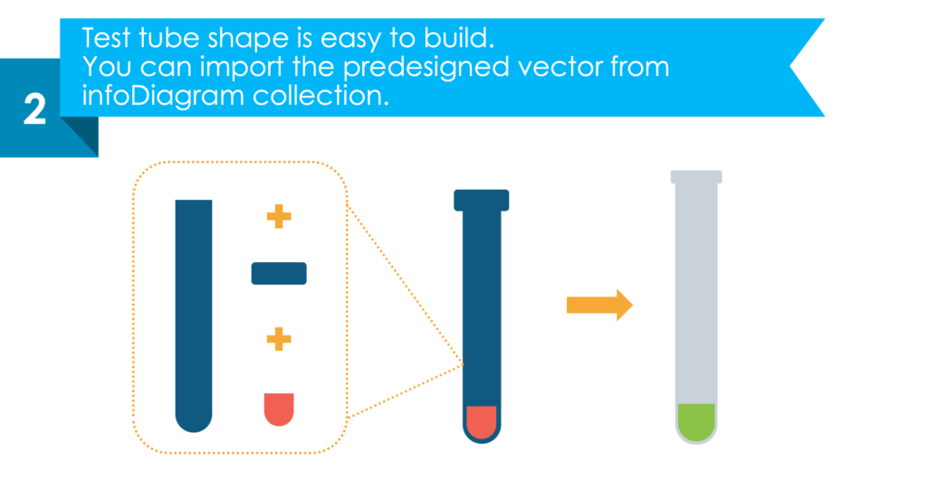 guide on redesigning column chart in a few simple steps second step