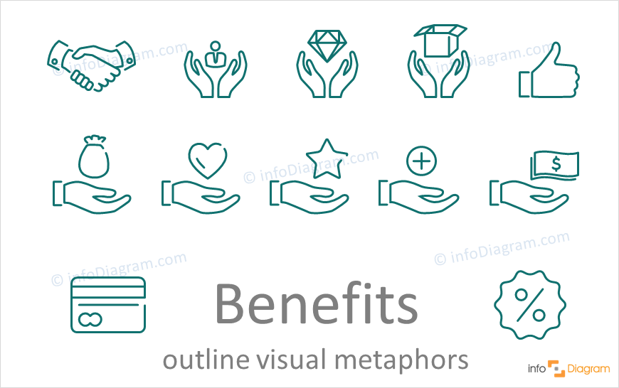 benefits concept outline icons