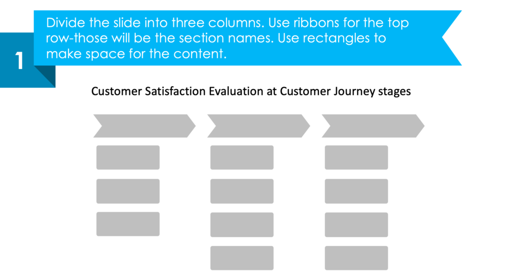 guide on designing Customer Journey Satisfaction PPT infographic first step