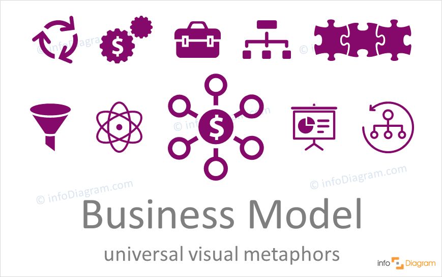 business model flat icons