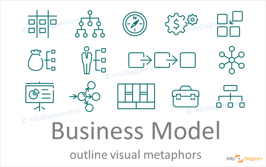 business model concepts outline icons