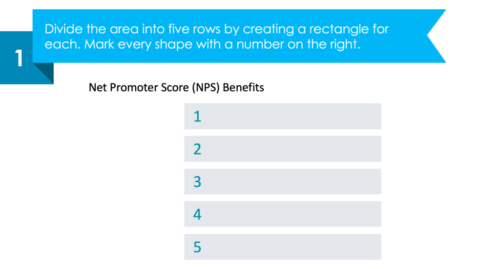 guide on presenting Customer Experience Net Promoter Score first step