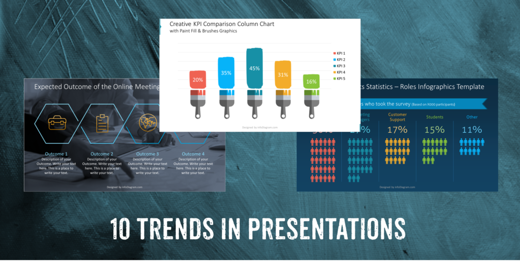 presentation tips 2021