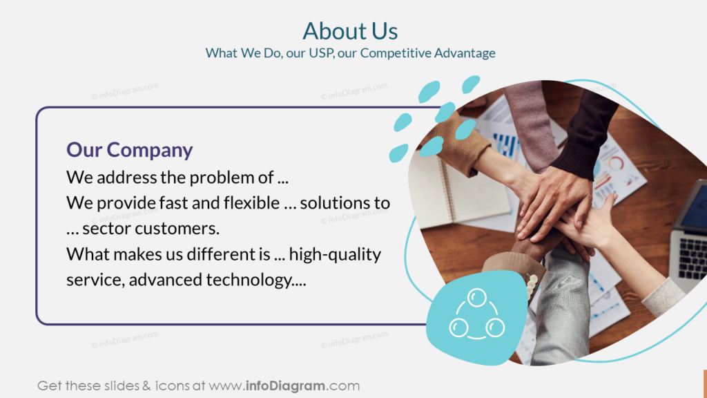 About Us What We Do, our USP, our Competitive Advantage