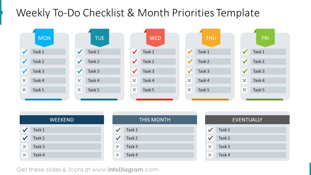 Weekly To Do Checklist Month Priorities Template Blog Creative