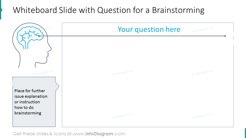 Whiteboard slide with question for a brainstorming