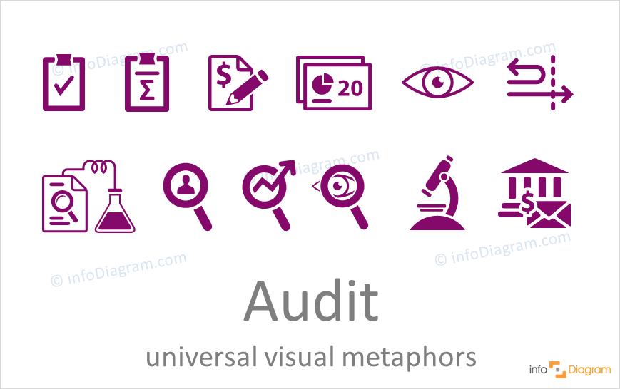 quality or financial audit ppt icons symbols ideas 